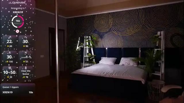 Image 10 of sweety_one_ Stream on Chaturbate on 2 months ago