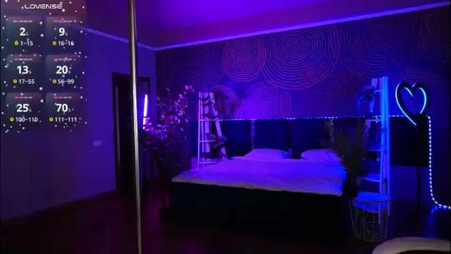 Image 10 of sweety_one_ Stream on Chaturbate on 2 months ago