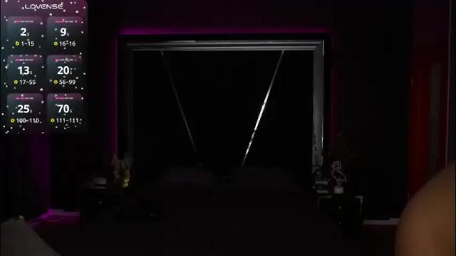 Image 6 of sweety_one_ Stream on Chaturbate on 1 month ago