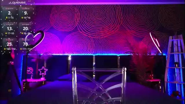 Image 3 of sweety_one_ Stream on Chaturbate on 1 month ago