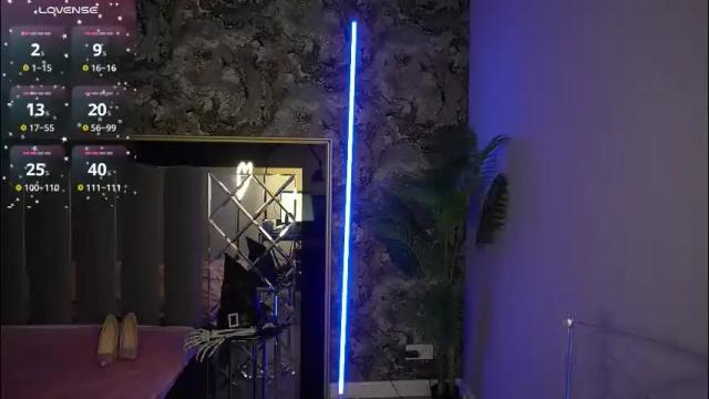 Image 10 of sweety_one_ Stream on Chaturbate on 2 days ago