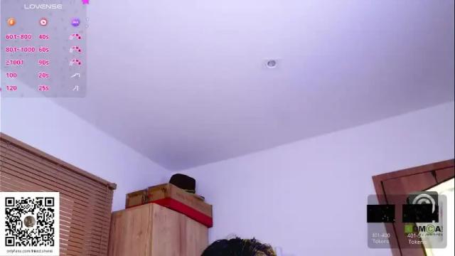 Image 10 of sweety_sharai Stream on Chaturbate on 1 month ago