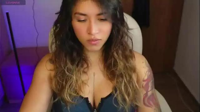 Image 3 of sweety_sharai Stream on Chaturbate on 6 days ago
