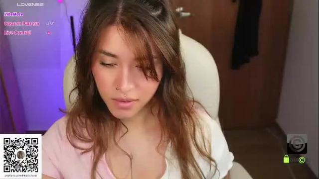 Image 7 of sweety_sharai Stream on Chaturbate on 4 months ago