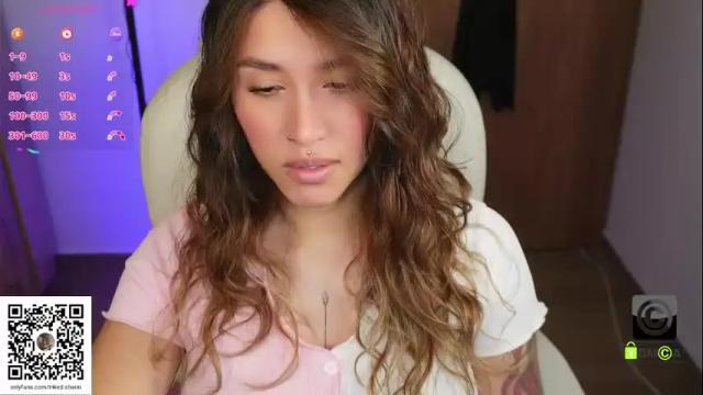 Image 6 of sweety_sharai Stream on Chaturbate on 3 months ago