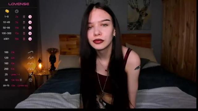Image 2 of sweetydeviliya Stream on Chaturbate on 1 month ago
