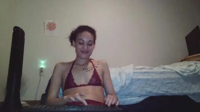 Image 4 of sweetyellowlemon Stream on Chaturbate on 18 months ago
