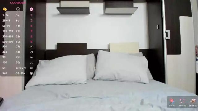 Thumbnail 1, sweetylemon's Stream at Chaturbate, 1 month ago
