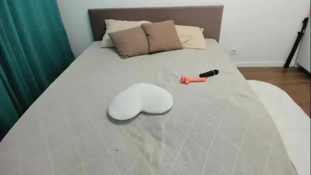 Image 11 of sweetys_girl Stream on Chaturbate on 1 month ago
