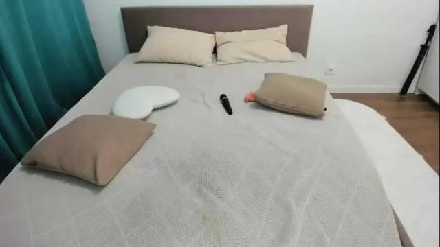 Image 10 of sweetys_girl Stream on Chaturbate on 1 month ago