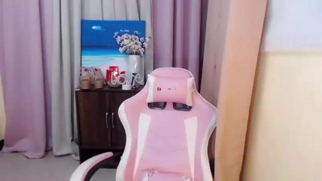 Image 2 of sweetytrannygirlxx Stream on Chaturbate on 13 months ago