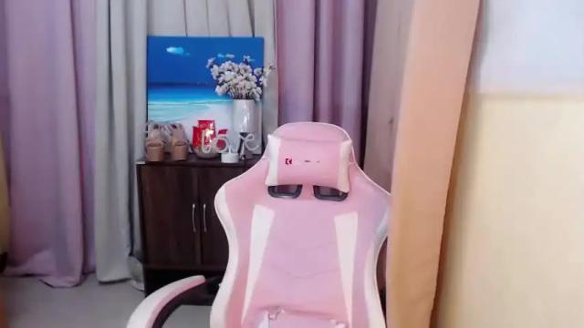 Image 3 of sweetytrannygirlxx Stream on Chaturbate on 13 months ago