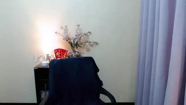 Thumbnail 3, sweetytrannygirlxx's Stream at Chaturbate, 2 months ago