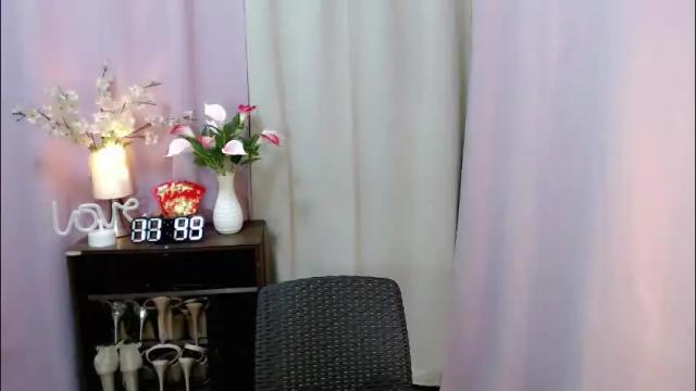 Image 6 of sweetytrannygirlxx Stream on Chaturbate on 1 month ago