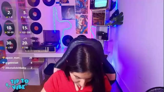 Image 6 of sweetyy_lollipop Stream on Chaturbate on 14 days ago