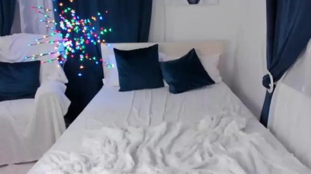 Thumbnail 3, swetkatie's Stream at Chaturbate, 18 months ago