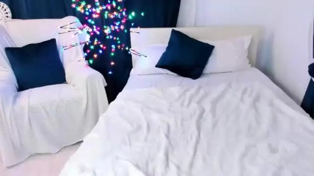 Thumbnail 2, swetkatie's Stream at Chaturbate, 17 months ago