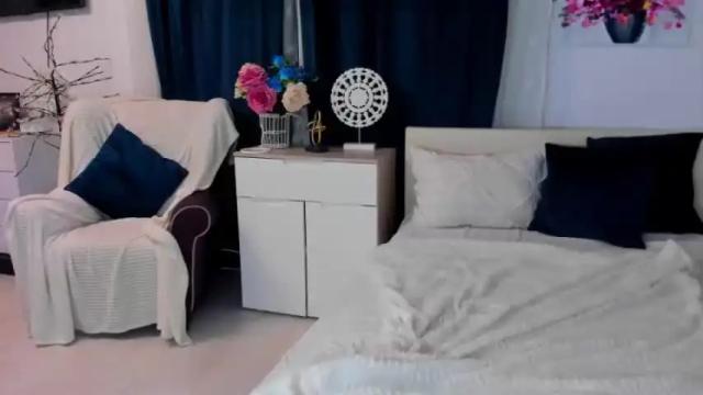 Thumbnail 3, swetkatie's Stream at Chaturbate, 15 months ago