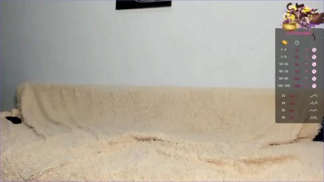 Image 10 of swetty__couple Stream on Chaturbate on 17 months ago