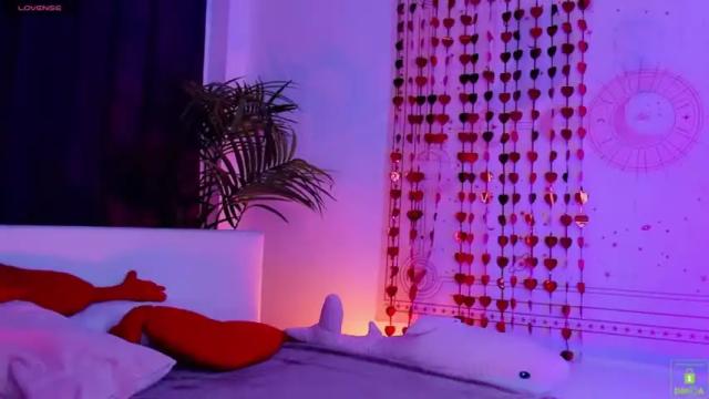 Image 12 of swettymolly Stream on Chaturbate on 21 months ago