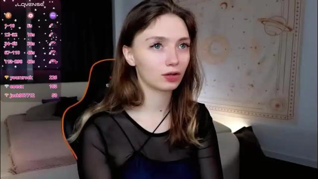 Image 8 of swettymolly Stream on Chaturbate on 1 month ago