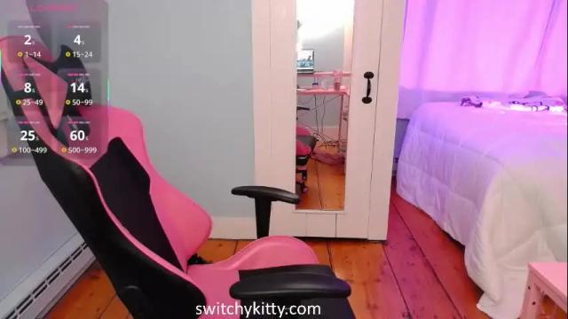 Image 8 of switchykitty Stream on Chaturbate on 1 month ago