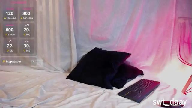Image 2 of swt_day_ Stream on Chaturbate on 26 days ago