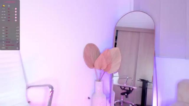 Image 12 of swt_molly Stream on Chaturbate on 15 months ago