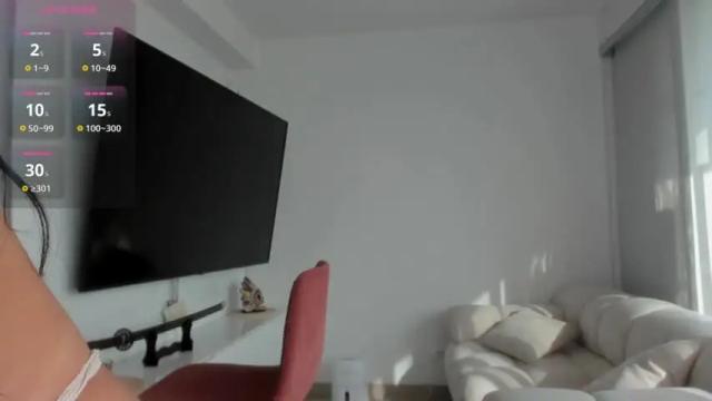 Thumbnail 1, swt_molly's Stream at Chaturbate, 4 months ago