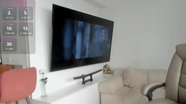 Thumbnail 2, swt_molly's Stream at Chaturbate, 2 months ago