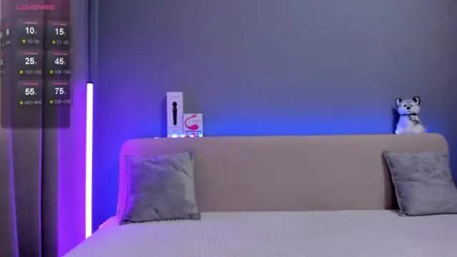 Thumbnail 1, swweetangel's Stream at Chaturbate, 2 months ago