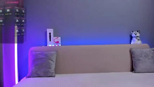 Image 12 of swweetangel Stream on Chaturbate on 2 months ago