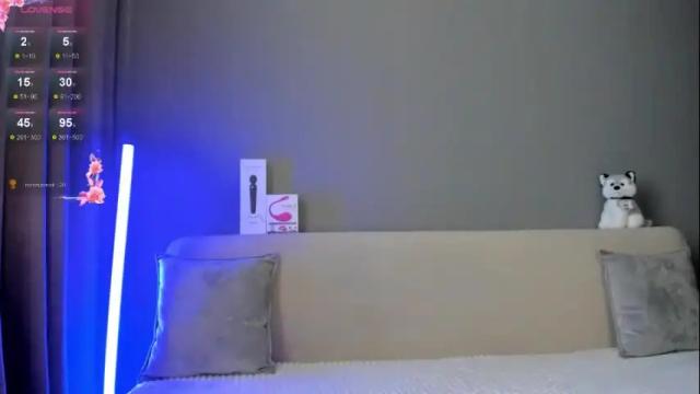 Thumbnail 2, swweetangel's Stream at Chaturbate, 1 month ago