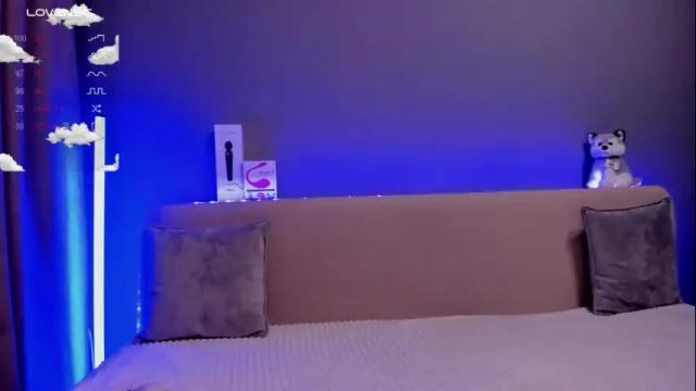 Thumbnail 3, swweetangel's Stream at Chaturbate, 1 month ago