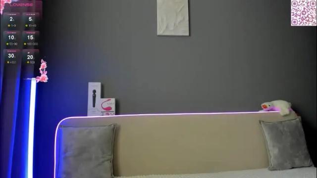 Image 2 of swweetangel Stream on Chaturbate on 2 months ago