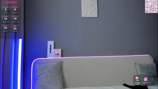 Image 4 of swweetangel Stream on Chaturbate on 2 months ago