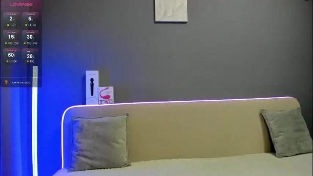 Image 10 of swweetangel Stream on Chaturbate on 1 month ago