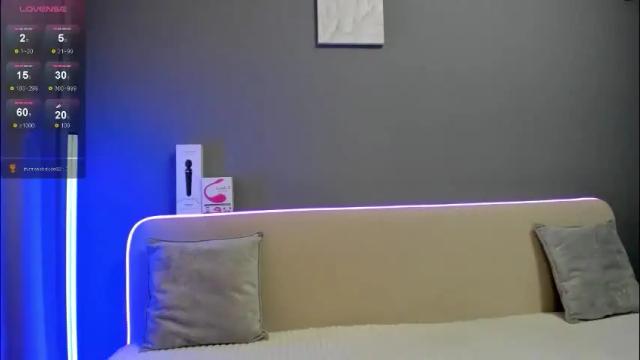 Image 8 of swweetangel Stream on Chaturbate on 1 month ago