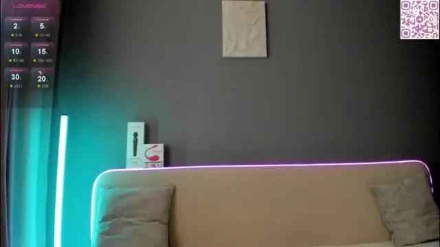 Thumbnail 1, swweetangel's Stream at Chaturbate, 1 month ago