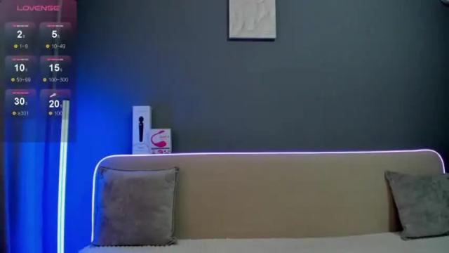 Thumbnail 1, swweetangel's Stream at Chaturbate, 1 month ago