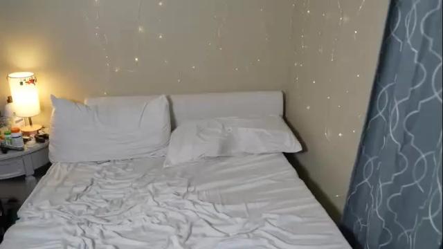 Image 3 of sydney_summers Stream on Chaturbate on 19 months ago
