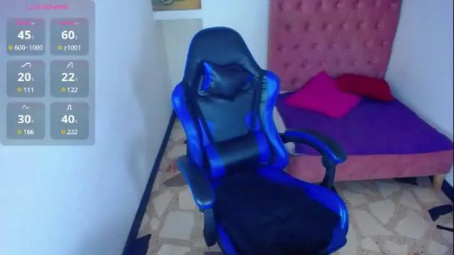 Image 4 of sylvana_19 Stream on Chaturbate on 17 days ago