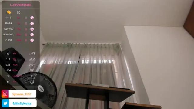 Thumbnail 1, sylvana_mills_x's Stream at Chaturbate, 13 months ago