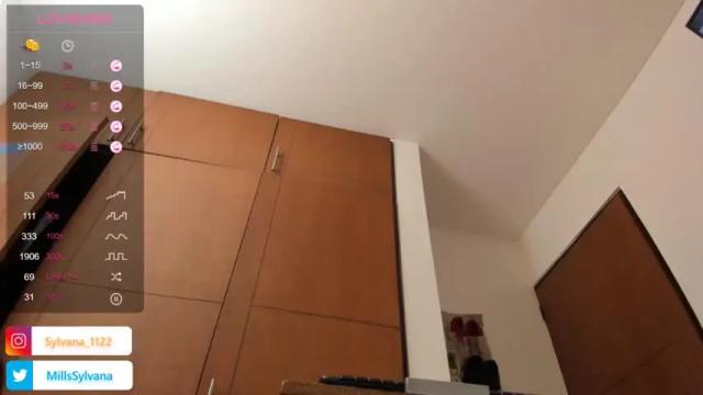Image 6 of sylvana_mills_x Stream on Chaturbate on 12 months ago