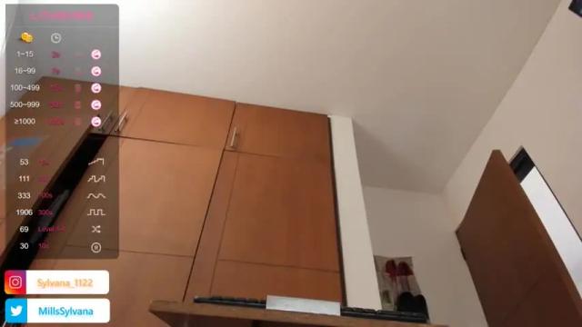 Thumbnail 1, sylvana_mills_x's Stream at Chaturbate, 12 months ago