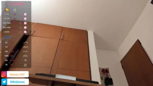Image 6 of sylvana_mills_x Stream on Chaturbate on 12 months ago
