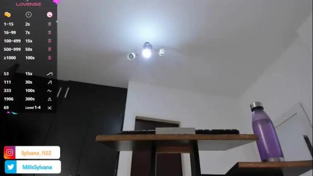 Image 6 of sylvana_mills_x Stream on Chaturbate on 1 month ago