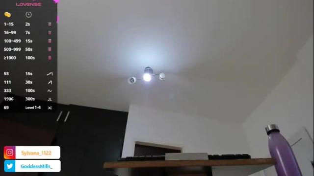 Image 6 of sylvana_mills_x Stream on Chaturbate on 1 month ago