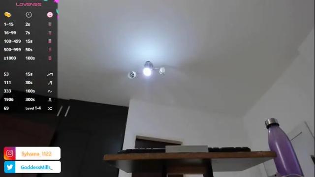 Image 7 of sylvana_mills_x Stream on Chaturbate on 1 month ago