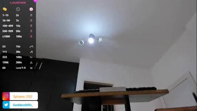 Image 10 of sylvana_mills_x Stream on Chaturbate on 1 month ago